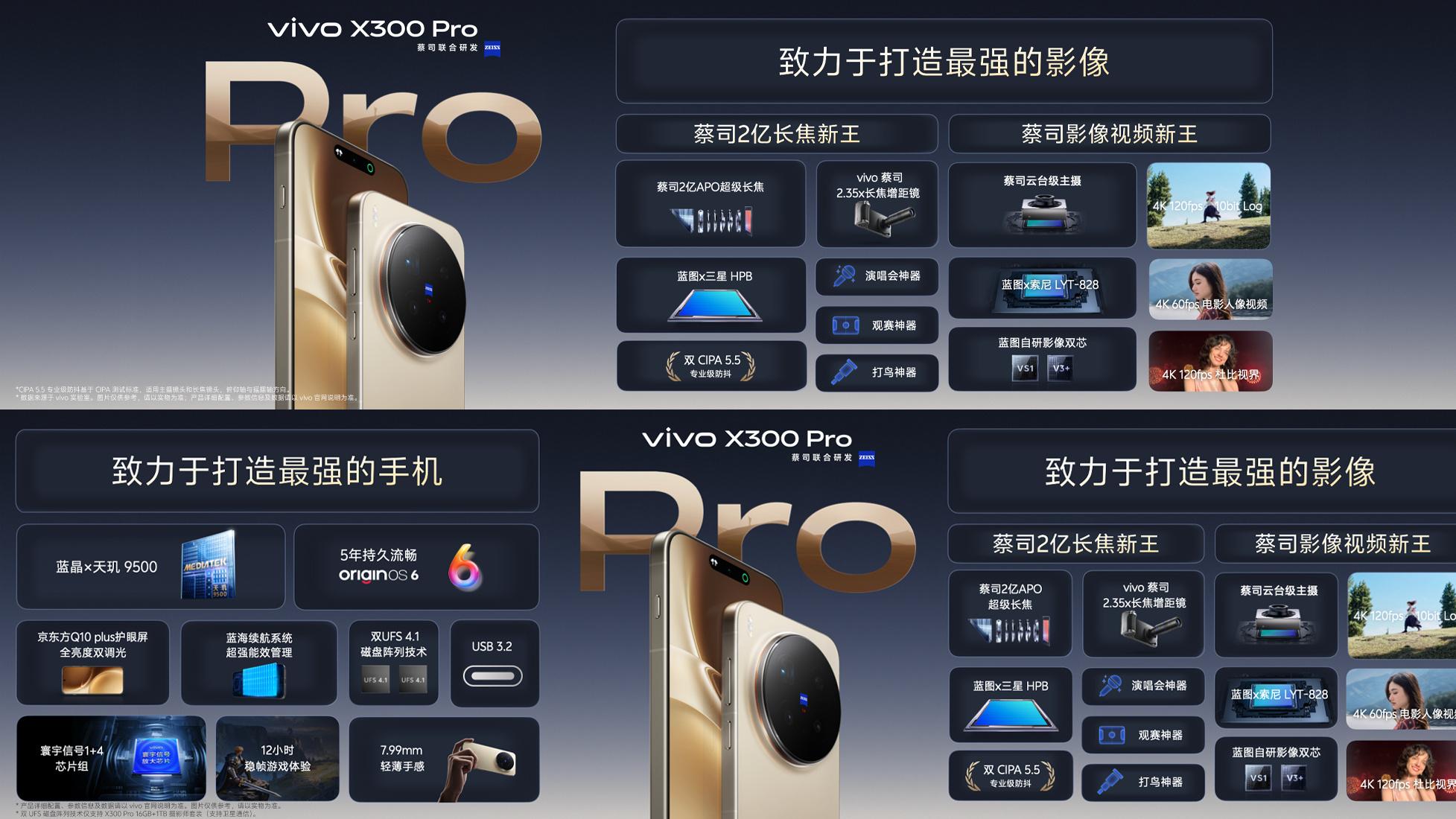 双芯合作带来影像革命：vivo X300 Pro 如何重塑旗舰体验？