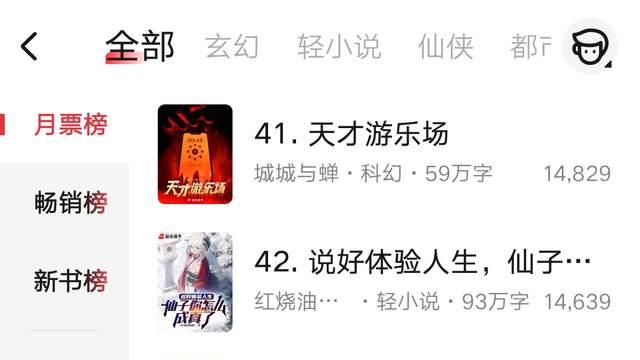 12月第4周起点月票榜：异度旅社升至第十，鲸鱼禅师新书前百守门