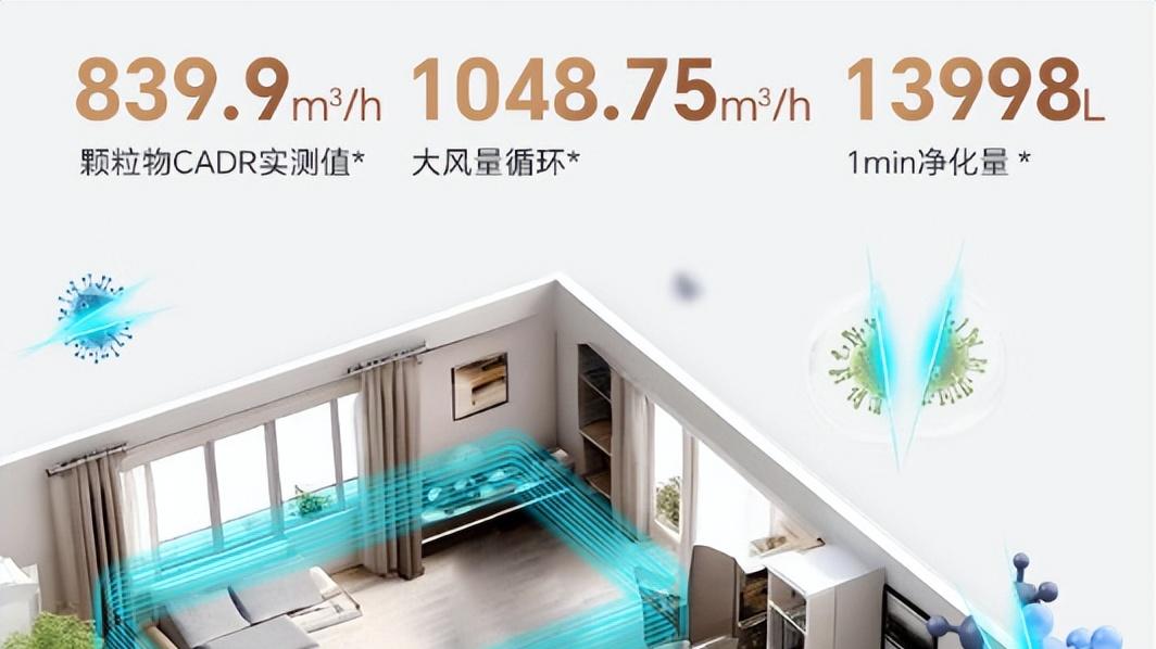 APP 精准预约净化！新颐小白 3.0 下班前 10 分钟开机，回家即享鲜氧