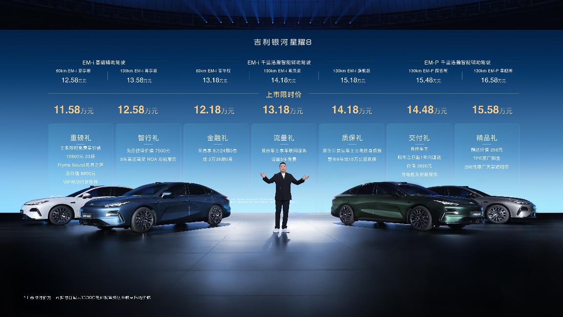 吉利银河星耀8：中高级电混轿车市场的“技术平权”革命