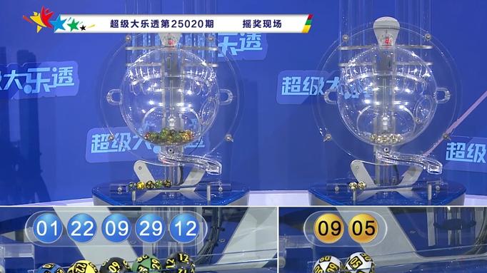 大乐透25020期开奖速览：头奖八注，北京彩民独揽1698万