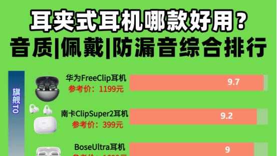 热门推荐，耳夹式耳机哪个牌子好？十款夹耳式耳机推荐性价比高