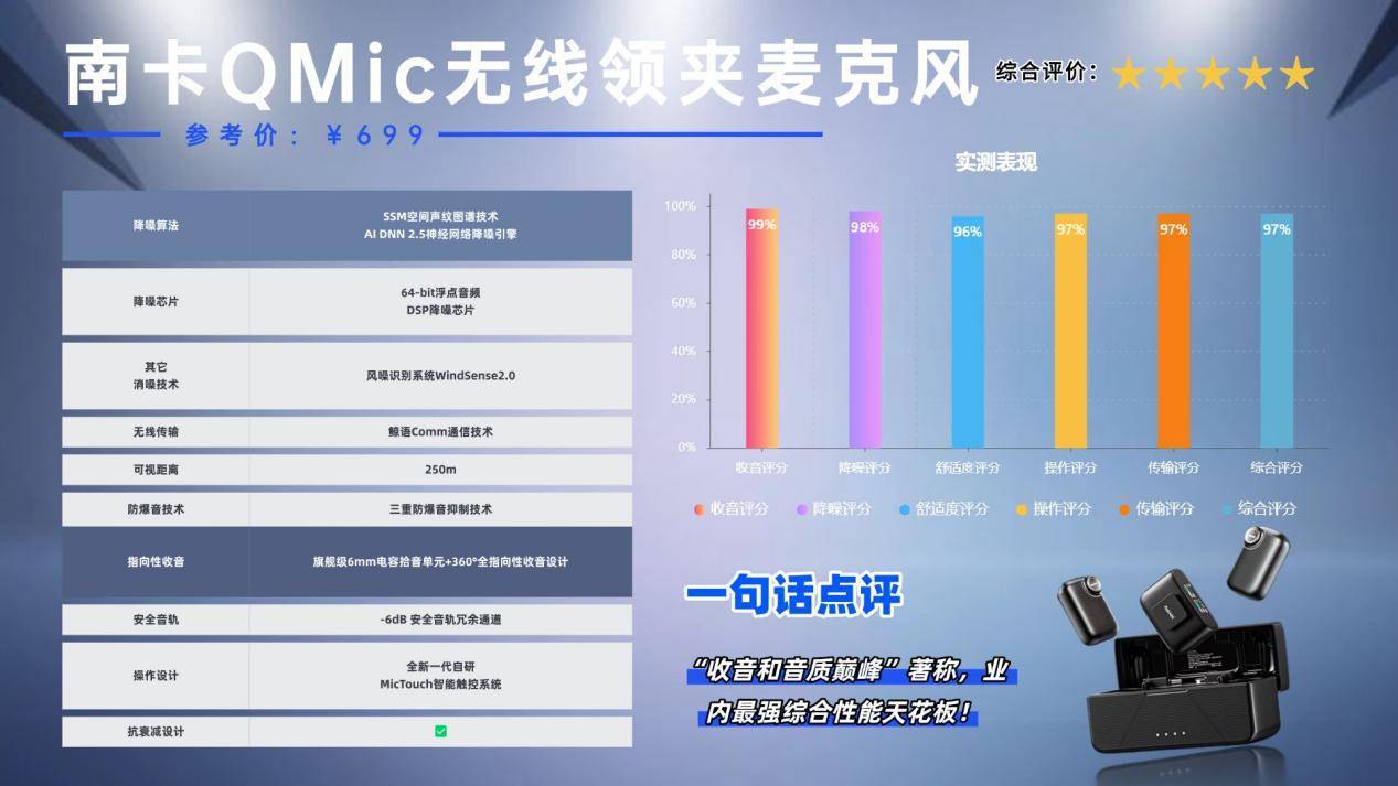 领夹麦有必要买吗？看看这份权威领夹麦克风品牌排行榜再决定