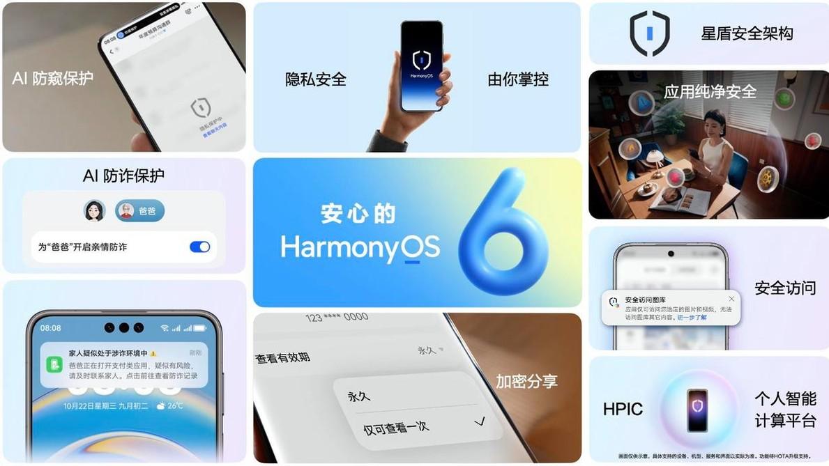 华为MatePad Mini可尝鲜HarmonyOS 6，带来三大体验革新