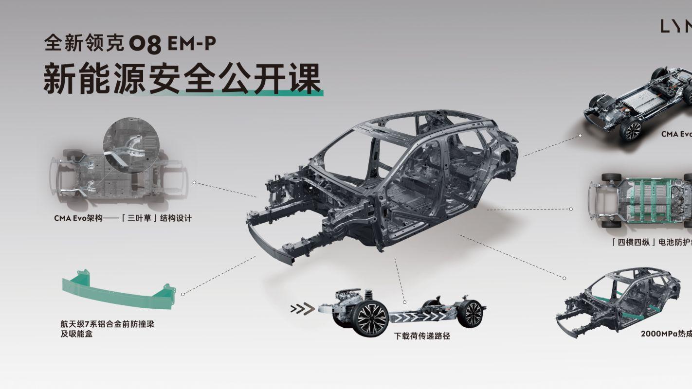 新能源车安全卷王！全新领克08 EM-P进清华还拿全球第一