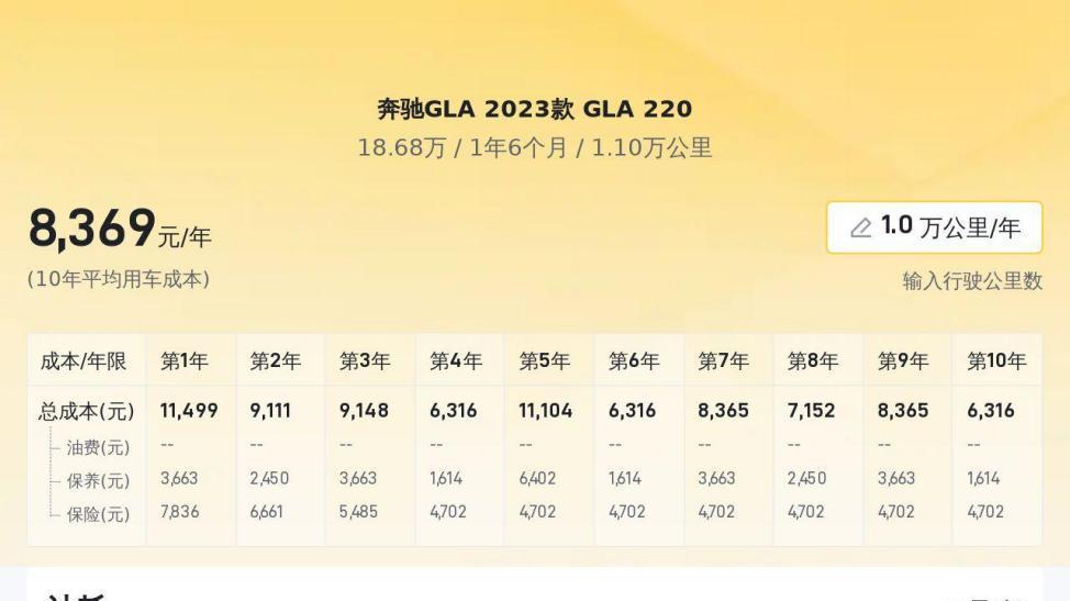 准新车况！18万圆你奔驰梦，2023款GLA220红色动感来袭