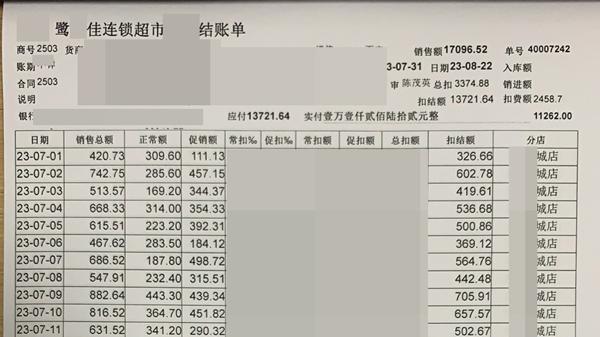 #福建省龙岩市 购货后拒付货款