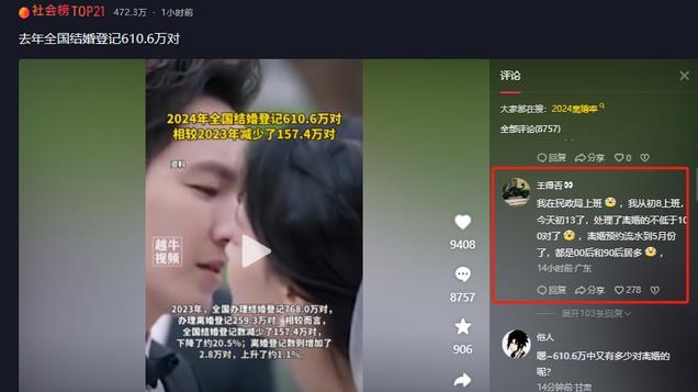 近三年国内结婚人数对比，22年683.5万对，23年768万对，24年呢？