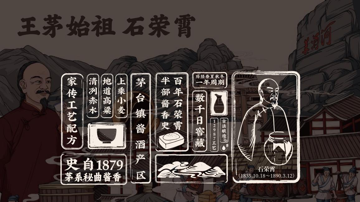 2025酱香白酒推荐TOP5：茅台镇核心产区纯粮酱香酒高性价比榜