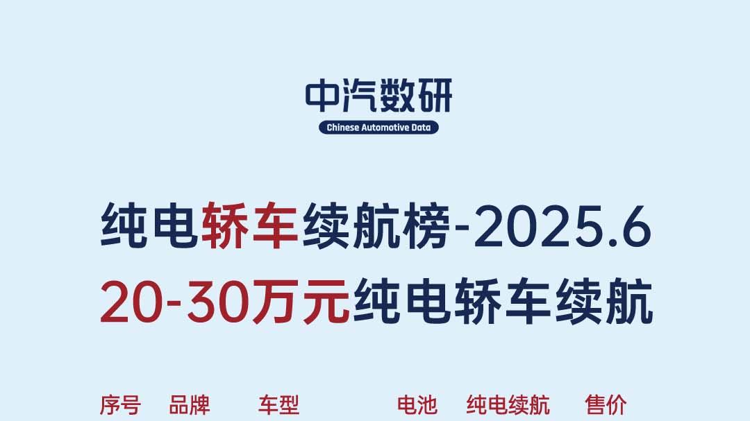 2025年6月新能源车型纯电续航榜（SUV、轿车、MPV、插混、增程）