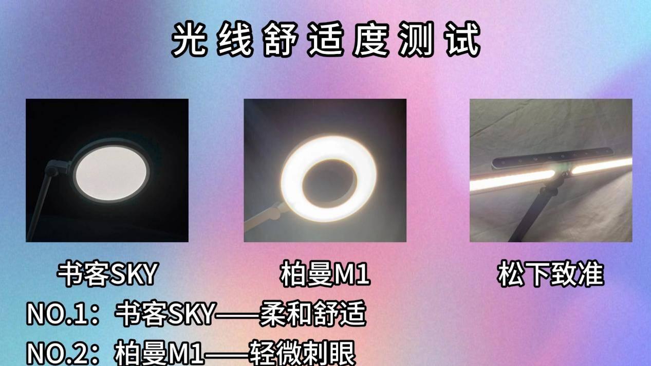 柏曼护眼台灯怎么样？真实对比书客、松下，得出哪个更护眼