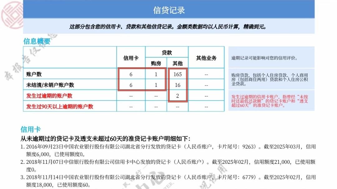 如何看自己的信用报告？