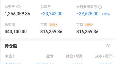 10.16实盘笔记；吃个跌停。