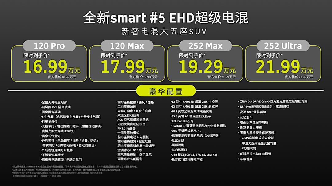 smart #5 EHD超级电混上市，从精致小车向家用SUV转变