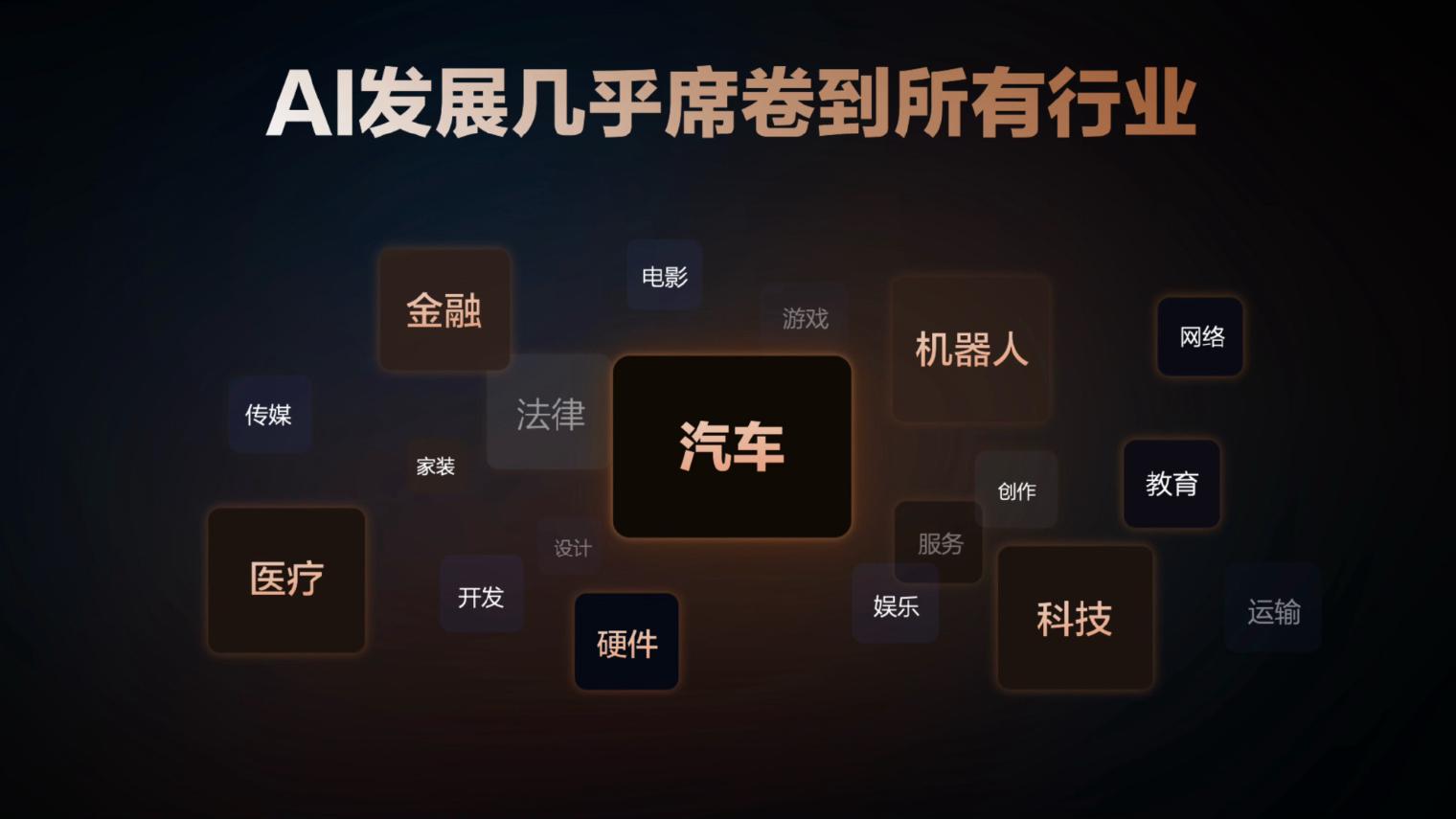 智能座舱要成精了，智己这个IM AIOS系统直接把科幻片搬进车里啊。
