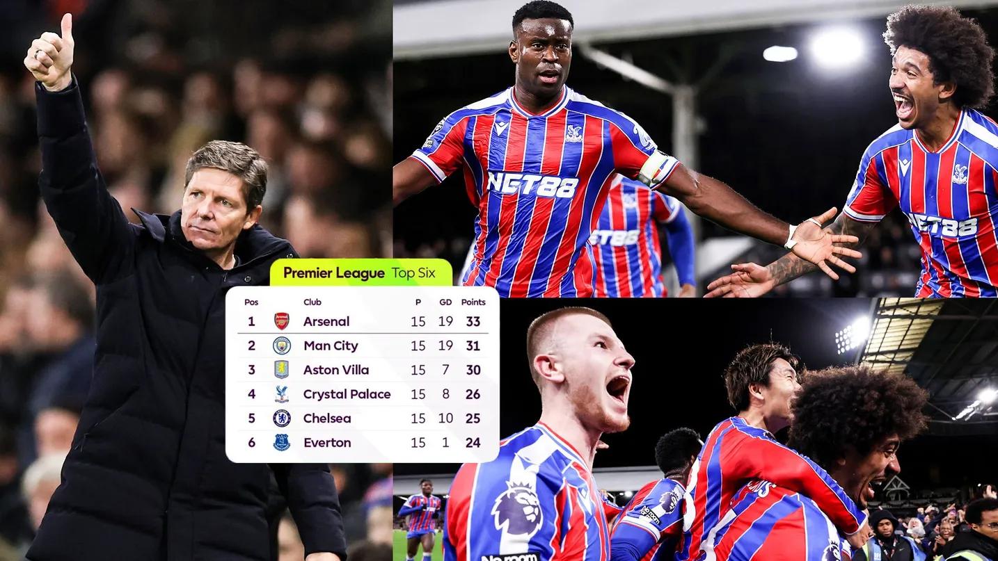 杀进英超前四！格拉斯纳的水晶宫为何这么强？答案藏两位核心身上