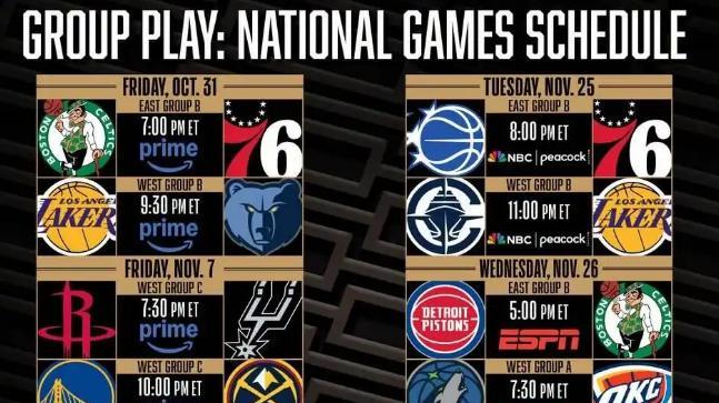 三方面细说NBA杯赛制的成功与不足：关于NBA杯你不知道的那些事