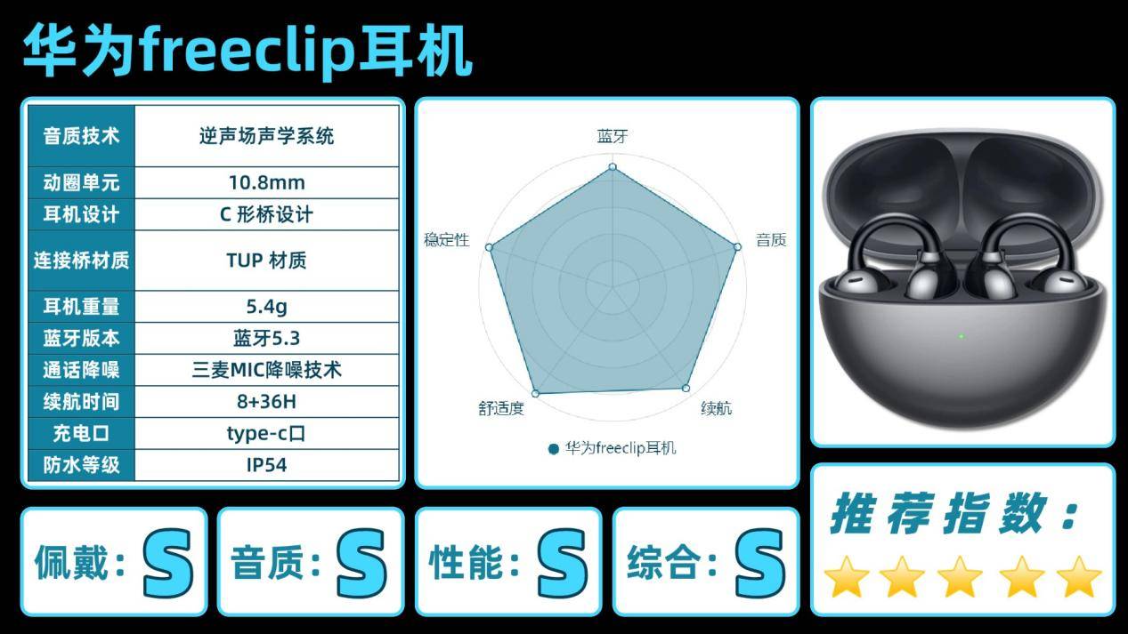 开放式耳机值得买吗？十大开放式耳机入手推荐