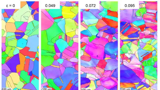 什么是“晶格应变”? 类型、数学描述与中子衍射 / 拉曼光谱等表征手段