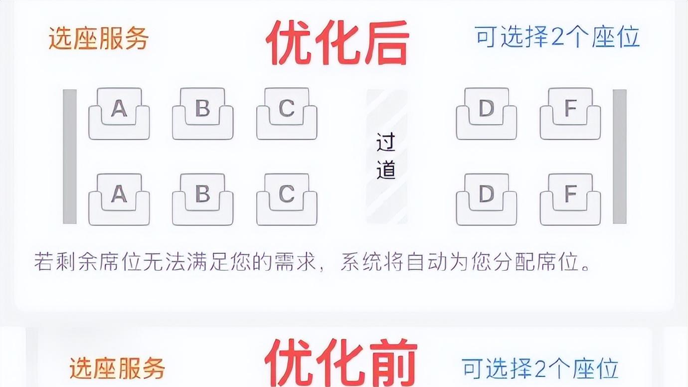 12306选座界面 “去窗字化”：竖线替代防误解，A/F 座仍临窗