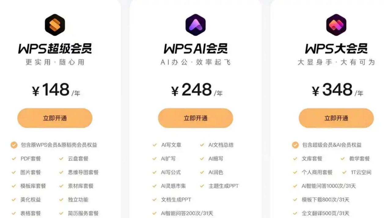 学生党必备！靠这招免费解锁WPS会员，从“头秃操作”到效率王者