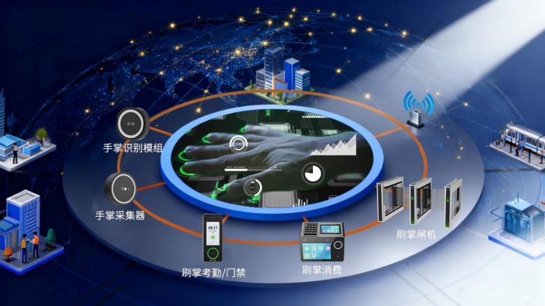 当我们谈论 [刷掌] 时，我们谈些什么？