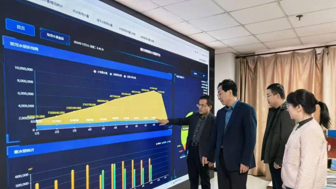 【铜川水利这五年】水资源精细化管理水平不断提升
