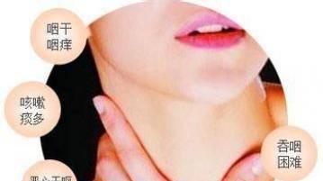 《你也可以优雅健康地生活》第二章，治疗咽喉炎的食疗方子