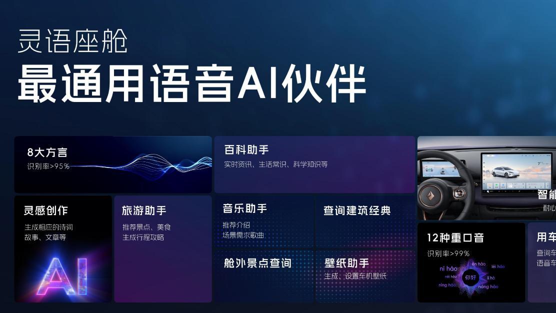 上汽通用五菱发布四大板块多项技术成果，全面展现超硬核科技实力