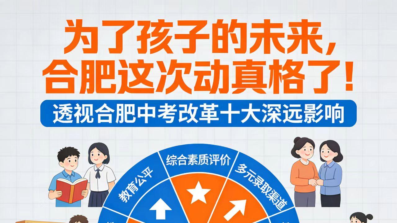 为了孩子的未来，合肥这次动真格了！透视合肥中考改革十大深远影响