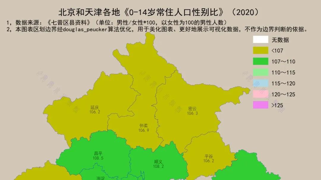 京津少年人口性别比，已达国际标准的平衡