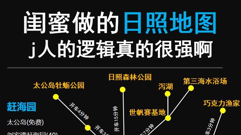 本地朋总结日照攻略，旅行必看