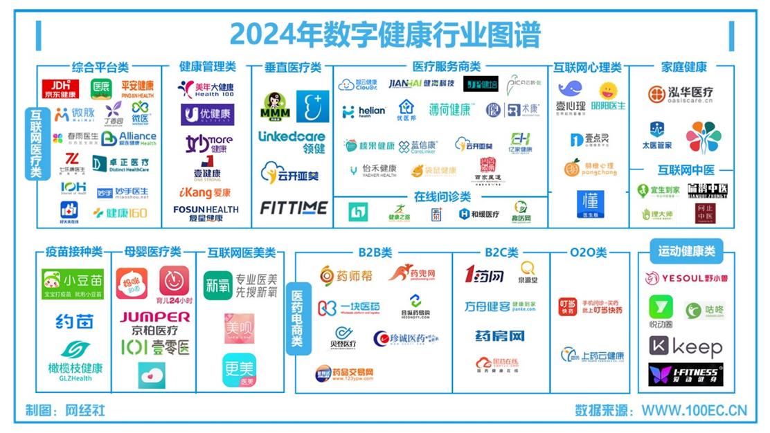 “春雨医生”IPO无望 拟2.69亿元“卖身”