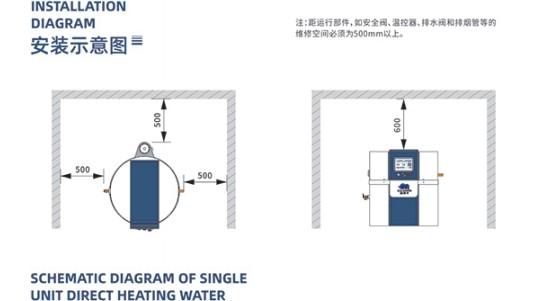 聊聊容积式燃气热水器，热水供应稳定是其一大优点