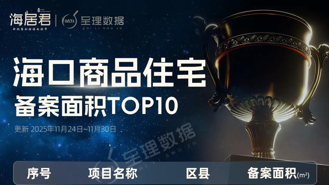 海口楼市销量十强榜，有家房企独揽三席，成上周大赢家！