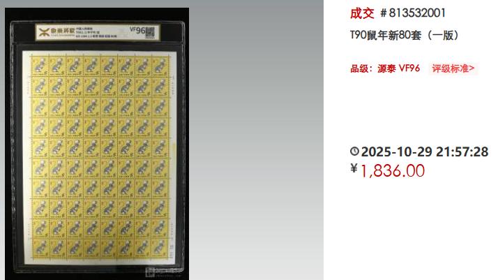 首轮生肖大盘点，收藏价值超乎想象