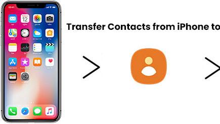 从iPhone转移到itel手机的联系人转移指南
