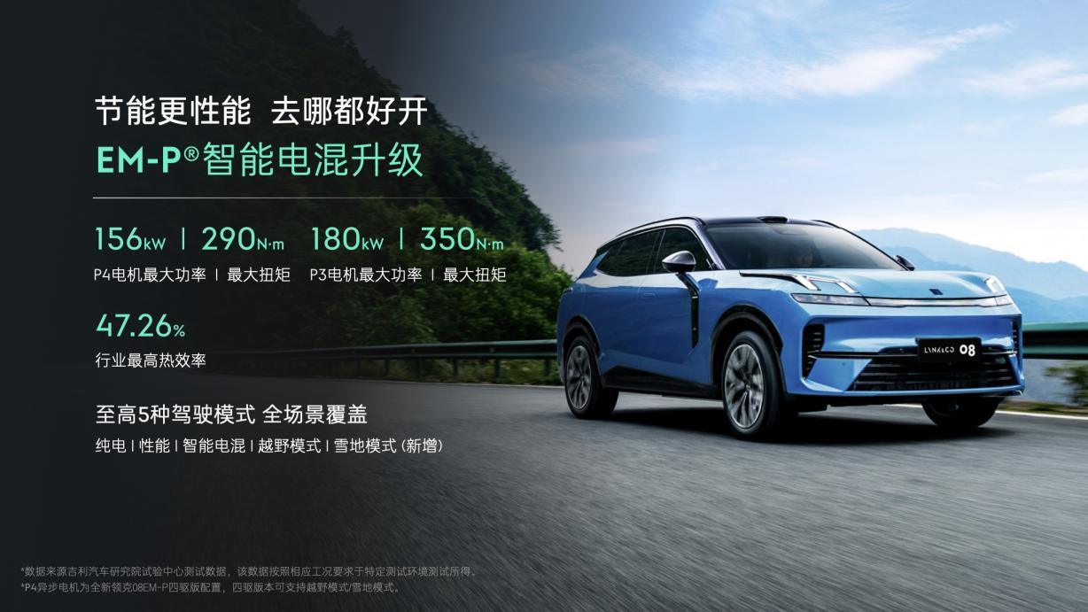 从恋综里的约会到家庭出行，全新领克07 EM-P与全新领克08 EM-P都适配