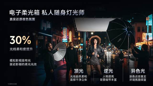全焦段影像时代来临：vivo X300系列重新定义移动摄影