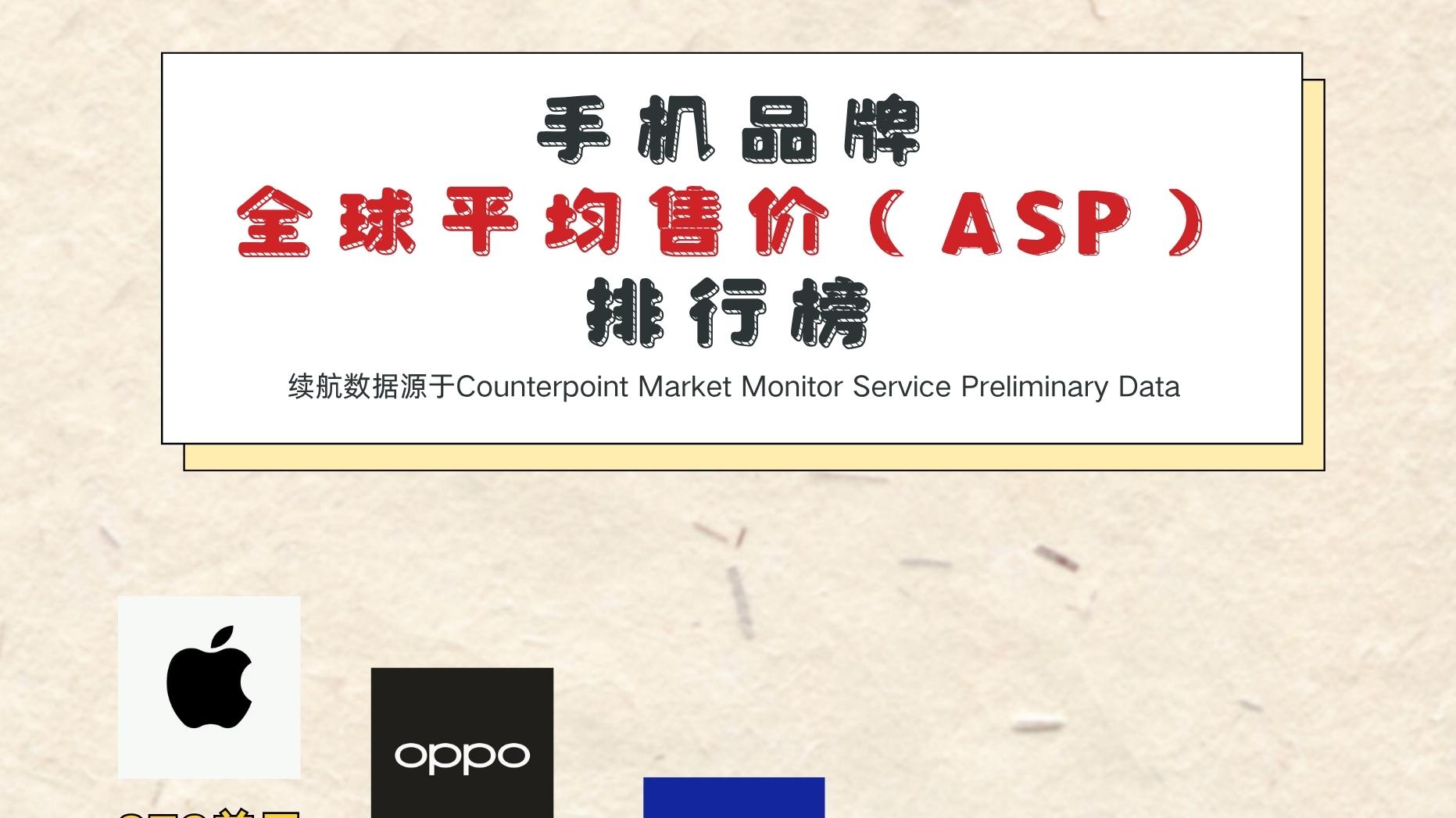 谁懂苹果OPPO这两项数据的含金量？
