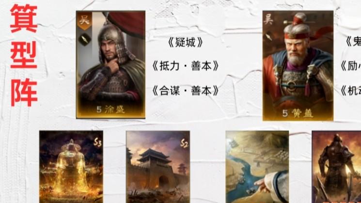 《三国：谋定天下》S3赛季阵容大全，谁能登顶最强阵容宝座？