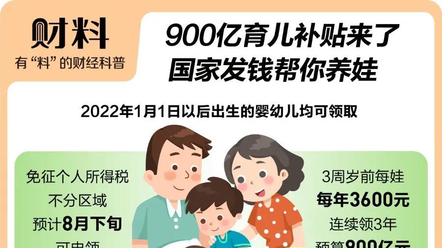 育儿补贴申领正式全面开放