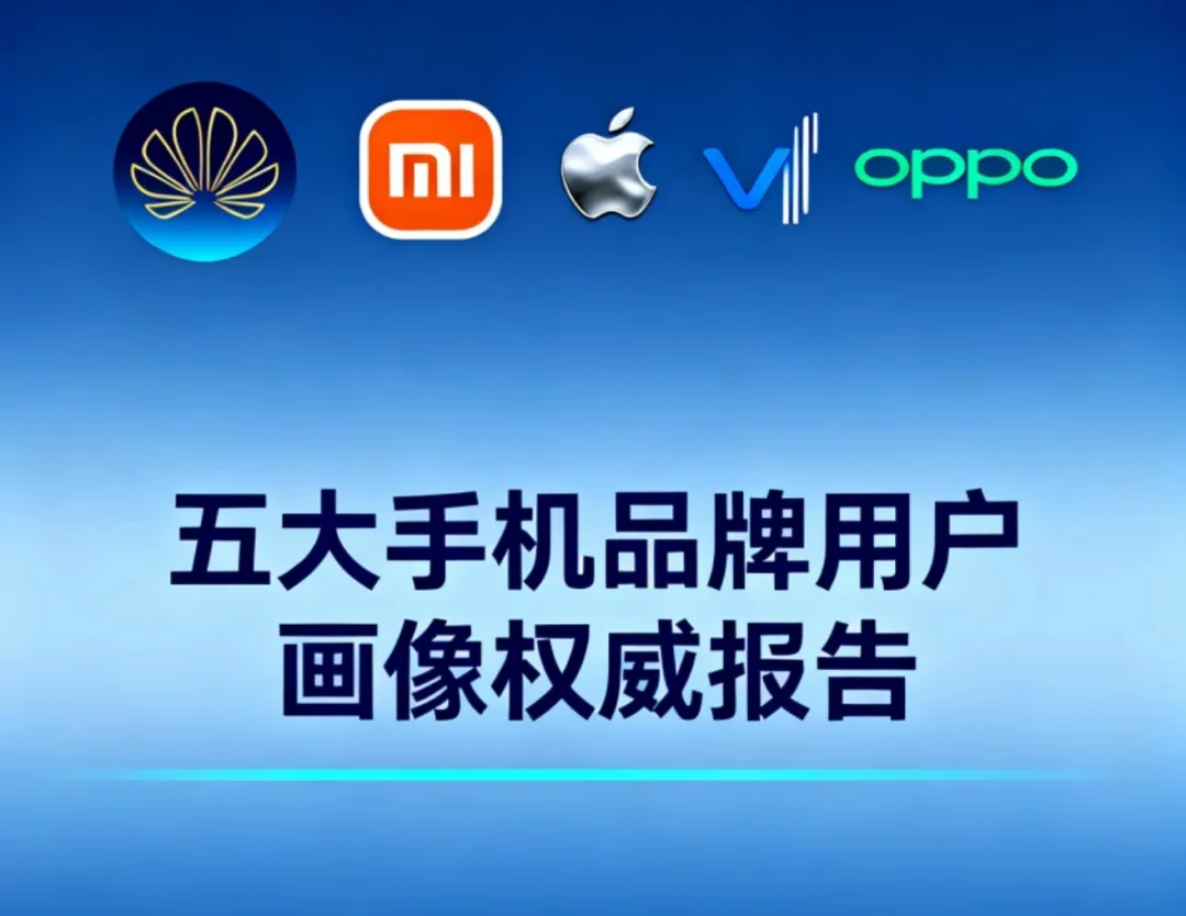 五大手机品牌用户画像权威报告(2025年)