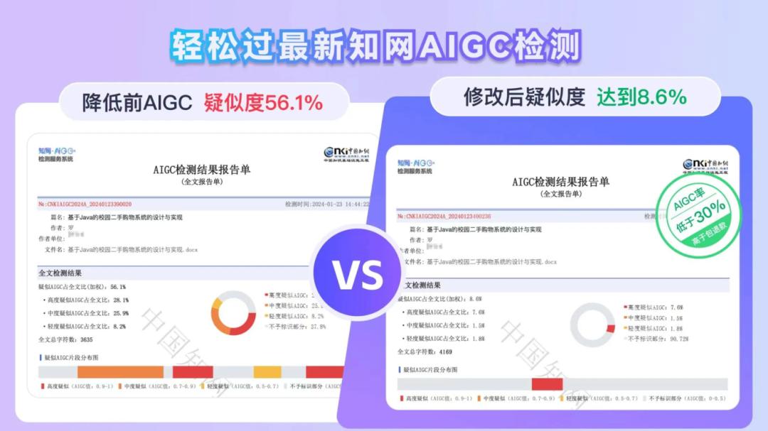 MBA论文怎么写？6款AI论文写作工具全解析，从选题到答辩一文搞定！