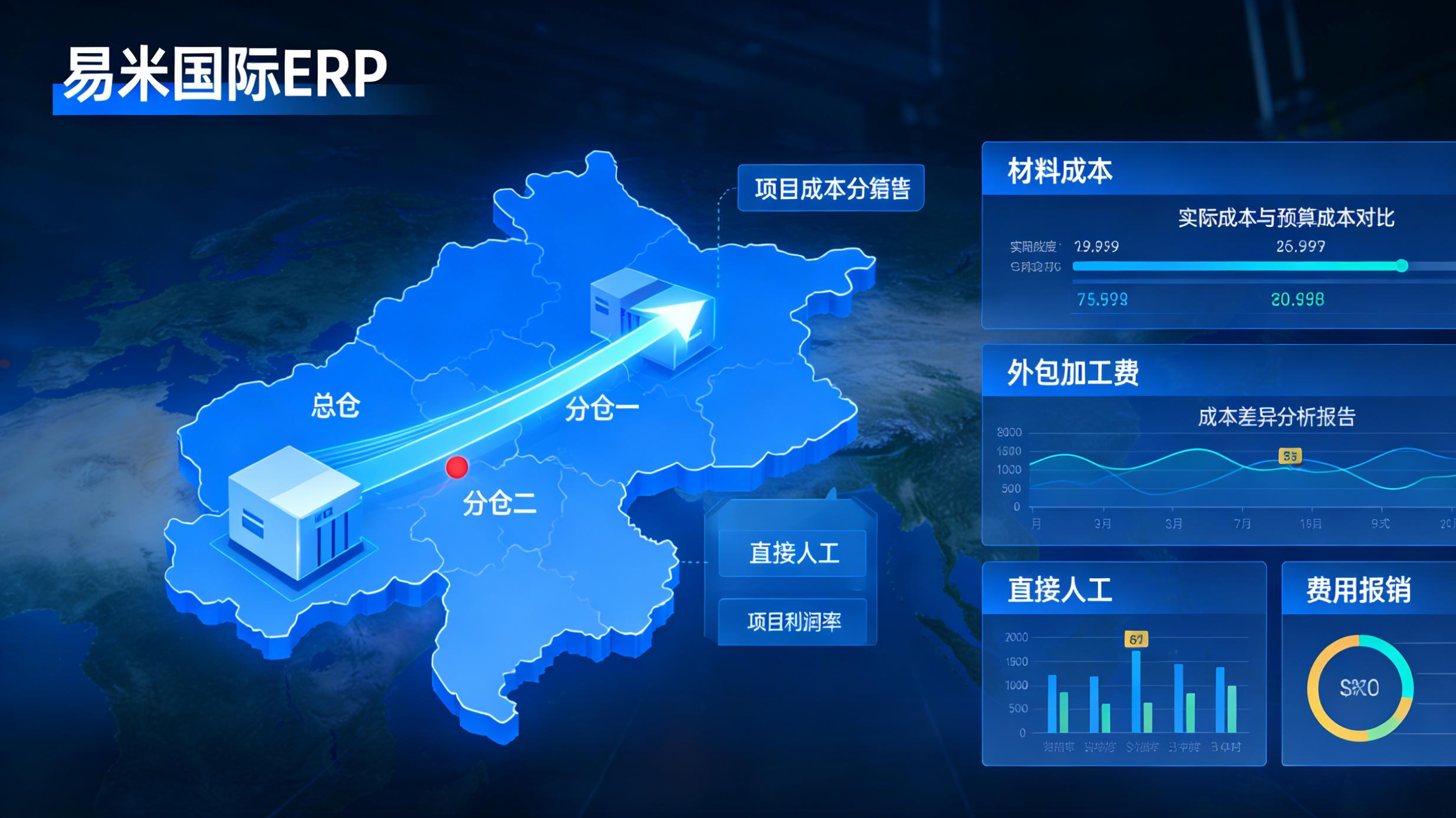 项目制造，如何管好成本与进度？易米国际ERP是您的专业项目管家