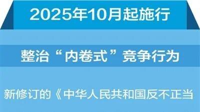 网络平台经营者应明示平台内公平竞争规则