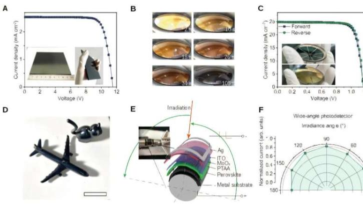 受限结晶策略提升喷涂法制备钙钛矿太阳能电池效率