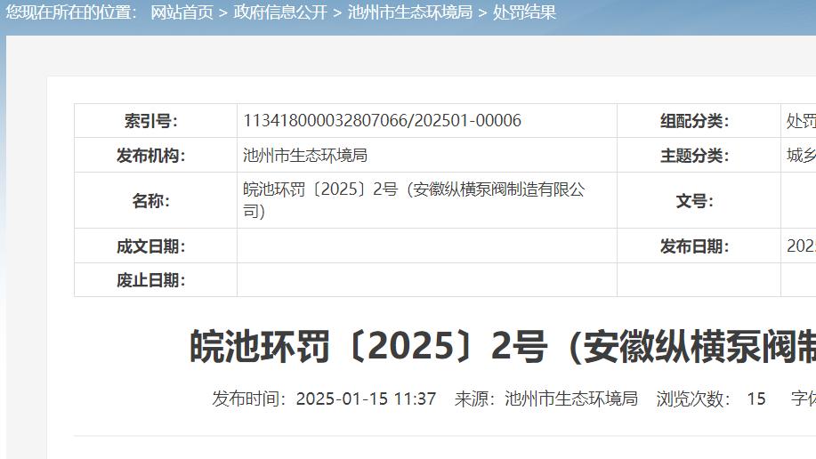 生产废气未有效收集等安徽纵横泵阀制造被罚25.6万