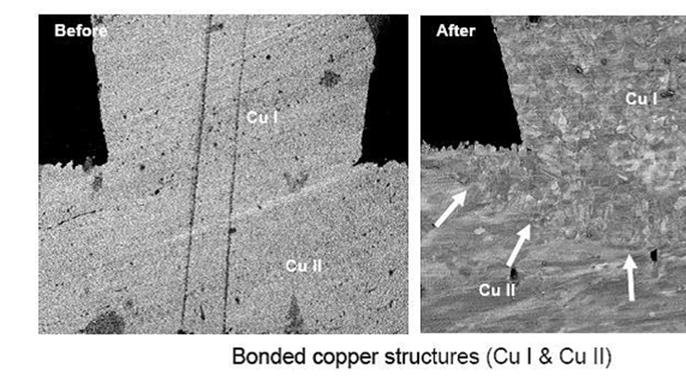 什么是氩离子抛光？