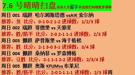 今日足球推荐/7.6日足球胜平负推荐预测